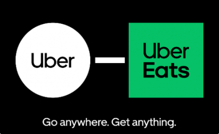 Win a $50 Uber Gift Card